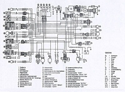 xt600z_86-87_mit_seitenstaenderschalter_1vj_4.jpg