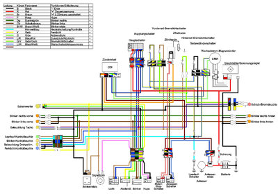 Schaltplan xt600_1997.jpg