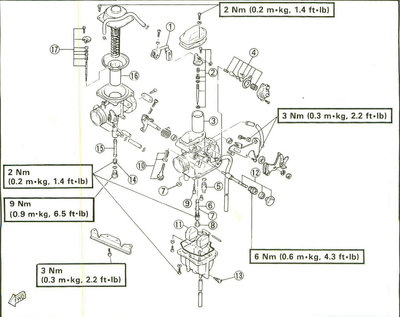 Yamaha XT600E 1991.jpg