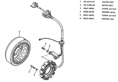 generator_early01.jpg