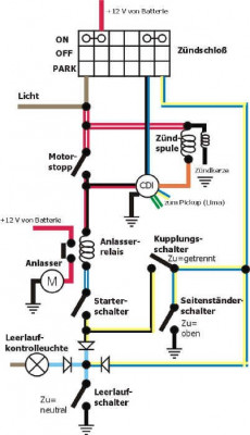 schaltplan_zuendsystem_3tb.jpg