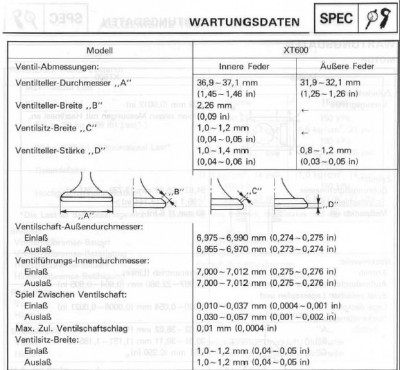 2KF_Ventilsitze.jpg