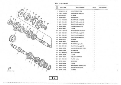 Teilekatalog XT600 2KF 2NF Bj 87 deutsch - Getriebe.jpg