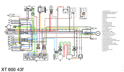 Schaltplan-XT600_43F_farbig.png