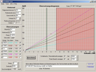 Geardata aktuell.jpg