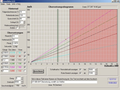 Geardata aktuell 2.jpg