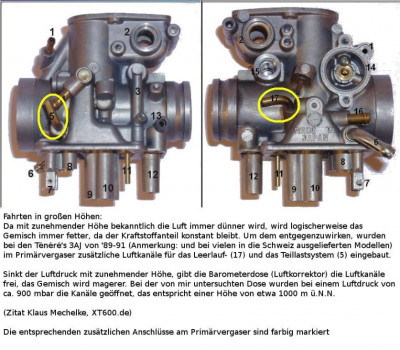 Vergaser XT 600 - mit Anschlüssen für Barometerdose.JPG