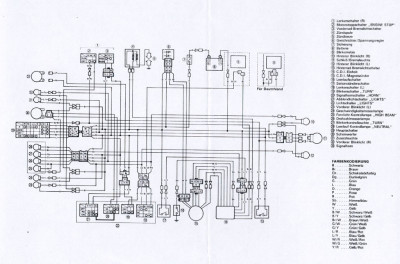 Schaltplan XT600 2KF.jpg