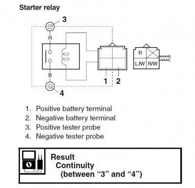 Yamaha xt1200zz_starter_relais_pruefen.jpg